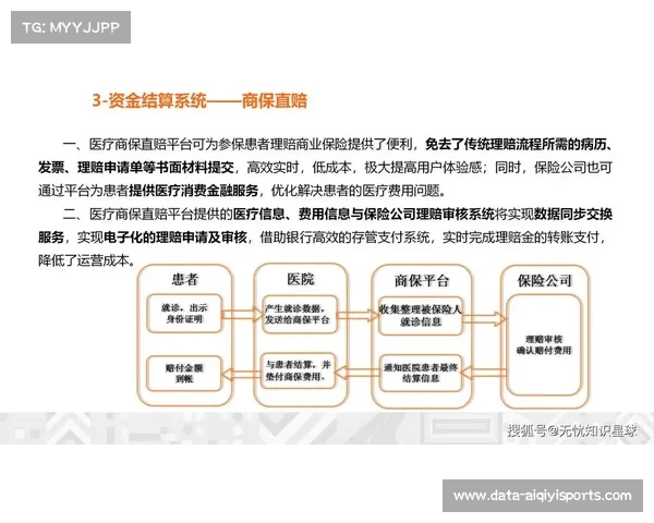 全面落实医疗保障与安全方案 赛场区域整体规划与优化措施 全面落实医疗保障与安全方案 赛场区域整体规划与优化措施