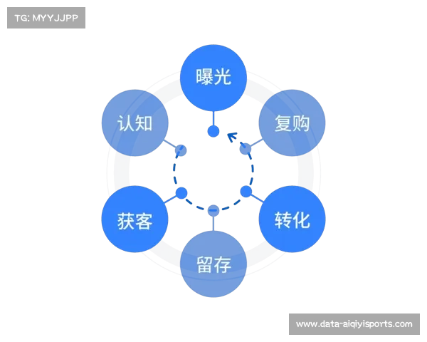 本季度全流程自动化部署脚本普及 缩短了体育传播服务现场系统的搭建周期